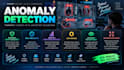 develop a real time ai cctv agent that detects threats and auto calls alerts