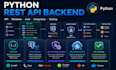develop custom rest API with python fastapi, flask and database integration