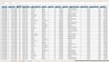 create an interactive excel dashboard with pivot tables and charts