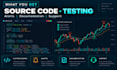 create a custom tradingview pine script indicator or strategy