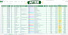 do excel data cleaning and quick data delivery