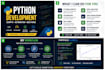 develop python scripts, fix bugs, and automate tasks