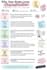 write social media scripts