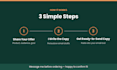 write persuasive sales emails and email sequences that convert