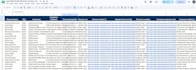 do targeted b2b lead generation and email outreach