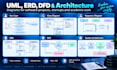 create professional uml, erd, dfd and software architecture diagrams