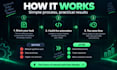 automate repetitive tasks with python