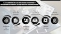 design clear and engaging powerpoint presentations