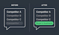 do answer engine optimization so ai chatbots recommend your business