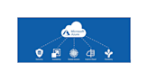 configure microsoft azure cloud services