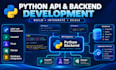 develop custom python programs, scripts, apis, backend application and software