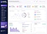 design modern saas dashboard UI UX in figma