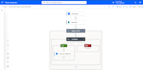 create custom microsoft power automate flows