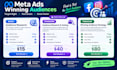 do meta ads audience targeting and testing