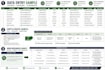 do accurate data entry and copy paste tasks