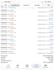 develop profitable forex trading bot, ea bot, trading bot, algo trading