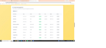 build a scalable multi tenant saas platform for buisness