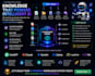 create an ai knowledge base for your business and chatbot