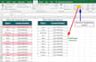do data cleaning, data formatting, data mining