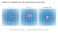 build a custom genetic algorithm solver in python