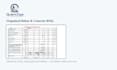 do concrete and rebar quantity takeoff for your USA construction project
