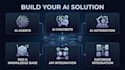 develop a custom ai agent for your business