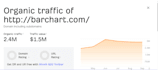 publish finance guest post with dofollow backlink