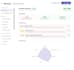 develop ai applications for you