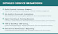 provide customer support, QA auditing, and team training