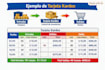 create your inventory kardex and stock management in excel
