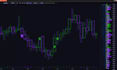 teach you profitable trading strategies