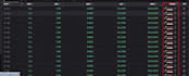 develop and deploy your automated trading bot