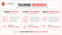 create a custom staff training program for your bar restaurant hotel or cafe