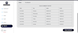 develop an efficient custom business management system