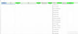 do local SEO and optimize your google business profile