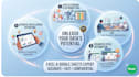 provide data entry services and manages data