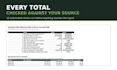 be your monthly excel reporting analyst