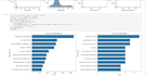 build machine learning models, predictive analytics and ai solutions in python