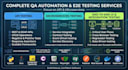 do professional QA automation testing with selenium playwright