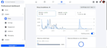 be your facebook page manager and content creator