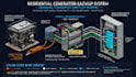 create clean electrical diagrams and visual wiring guides