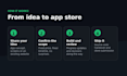 develop android and ios mobile app in react native cross platform