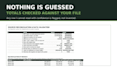 convert pdf to excel and clean up the data
