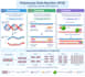 create professional scientific diagrams and illustrations