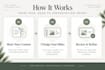 create or redesign an executive powerpoint presentation