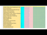 do targeted b2b lead generation
