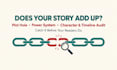 audit plot holes, power system, and character consistency in your novel