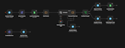 automate repetitive tasks and connect your apps