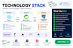 develop a java spring boot backend