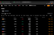 develop a crypto exchange website and android app